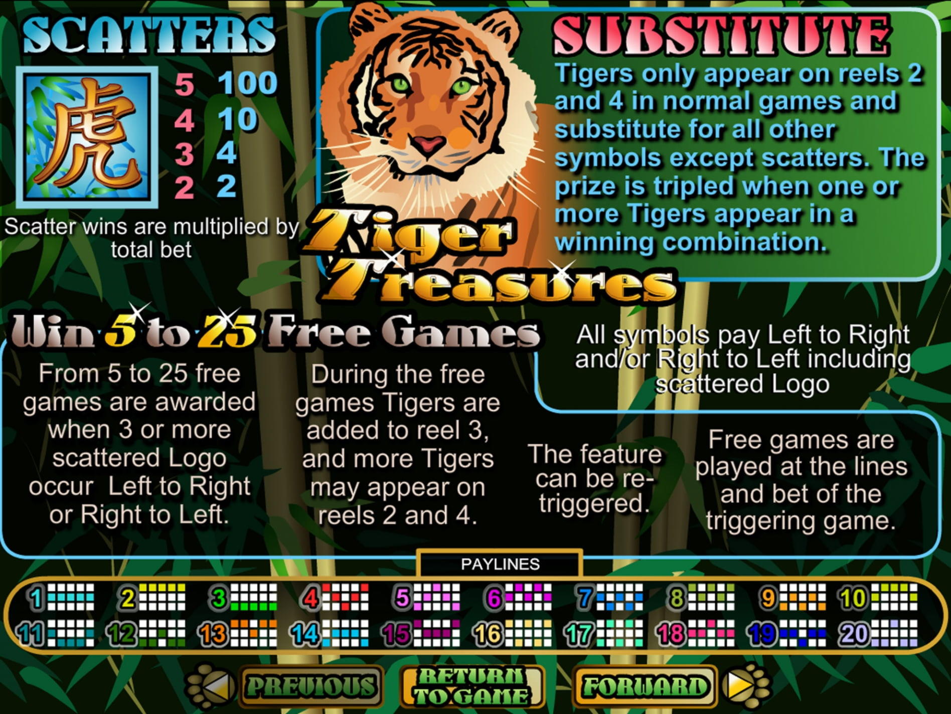 650% Welcome Bonus at Royal Panda Casino