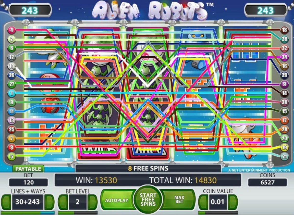 455% Deposit Match Bonus at BoDubai Casino