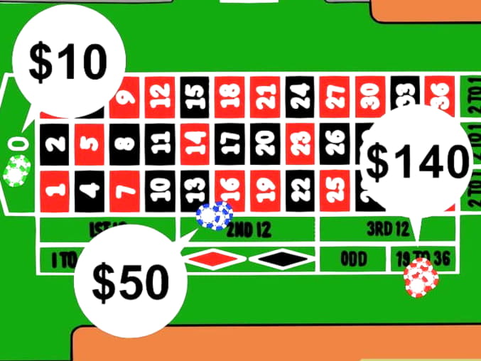 EURO 2175 no deposit bonus code at Finland Casino 