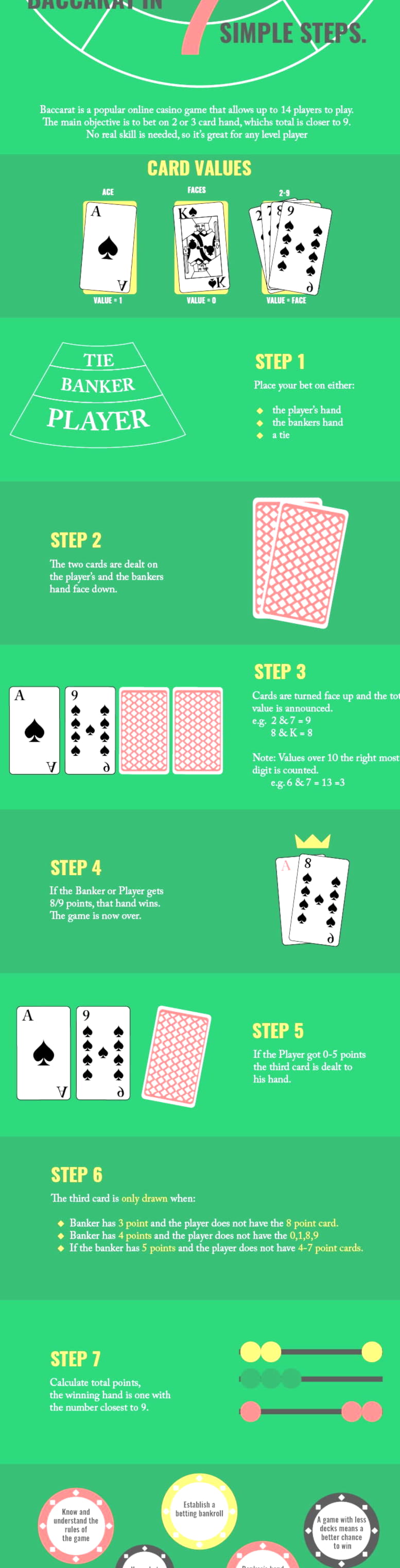 80 Free spins no deposit at London Casino 