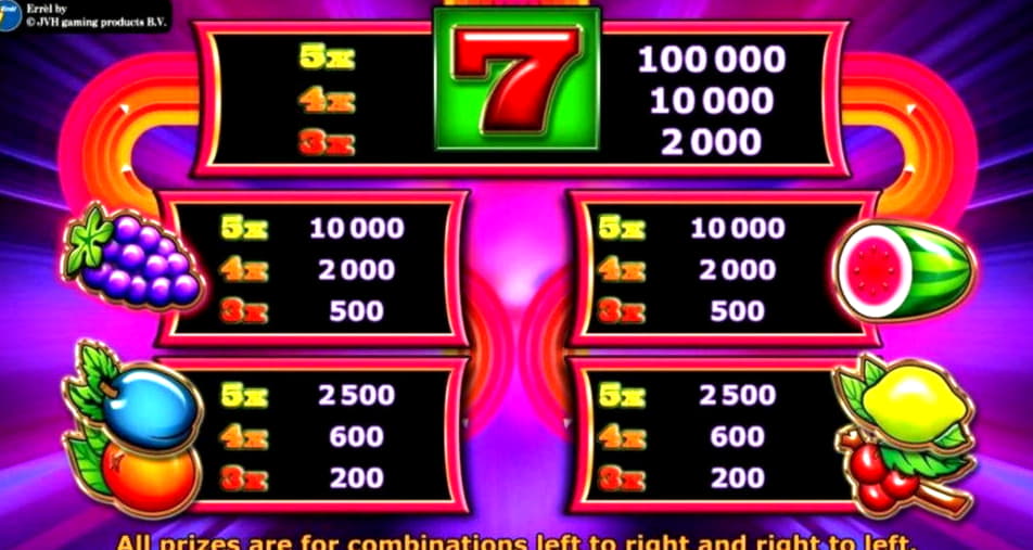 725% Signup Casino Bonus at Slots Billion Casino