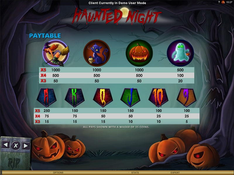 EURO 222 free chip casino at Royal Panda Casino