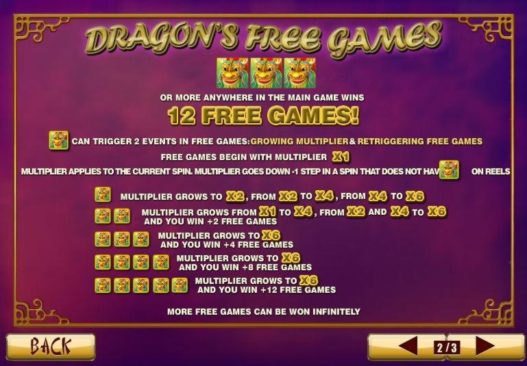 EUR 990 Casino Tournament at Slots Billion Casino