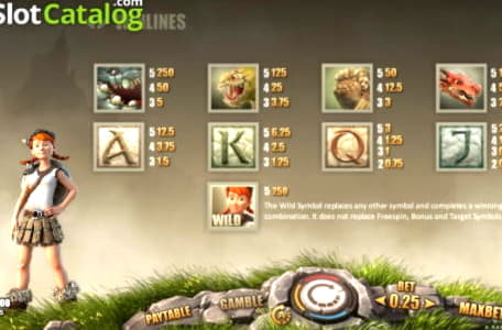 €2150 No deposit bonus code at BoVegas Casino