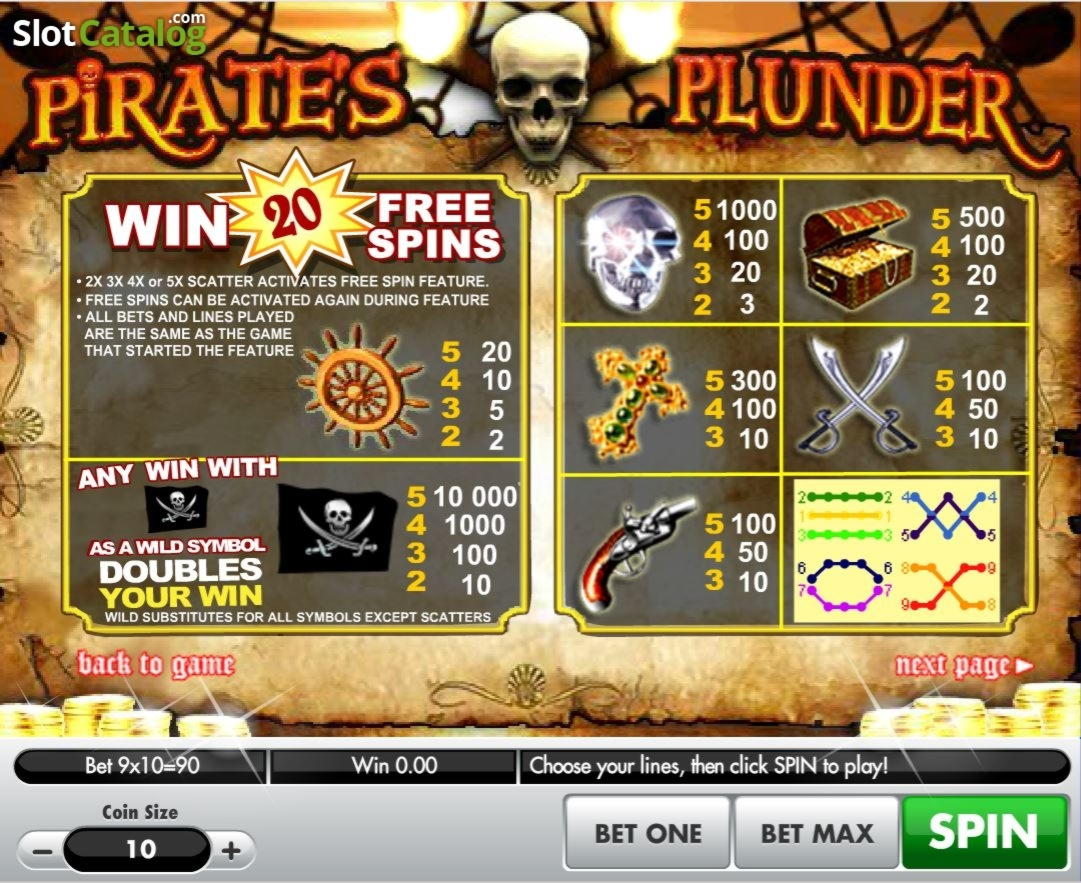 EURO 55 Casino tournaments freeroll at Finland Casino 
