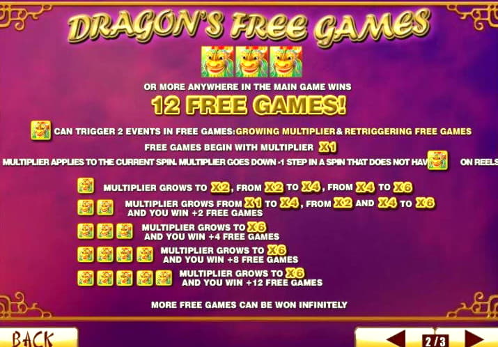 $2535 No deposit at Leo Dubai Casino