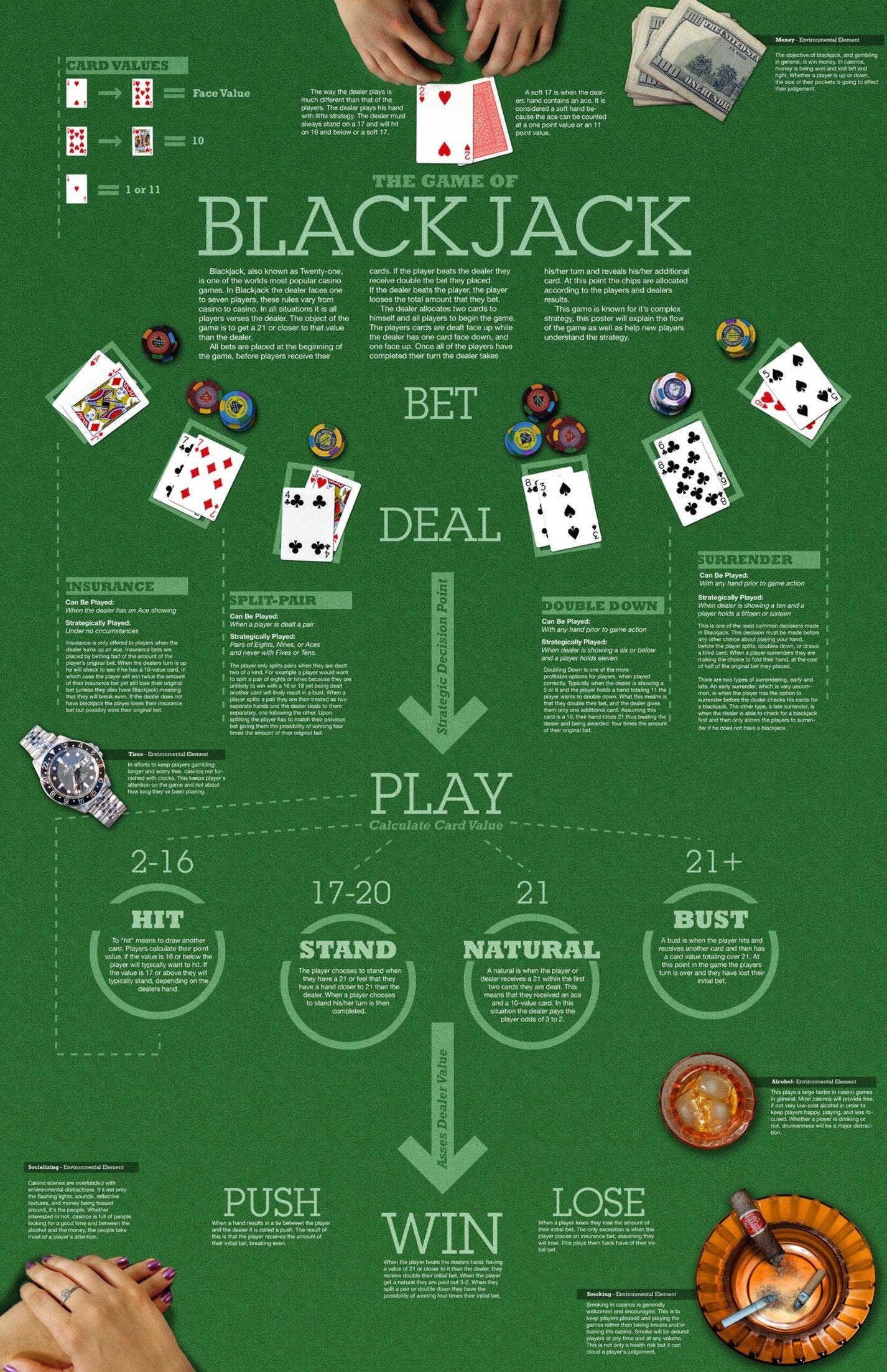EUR 4920 NO DEPOSIT at Hopa Casino