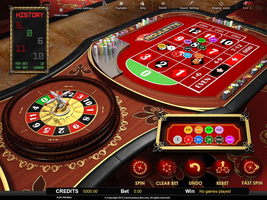 125% Best Signup Bonus Casino at Leo Dubai Casino