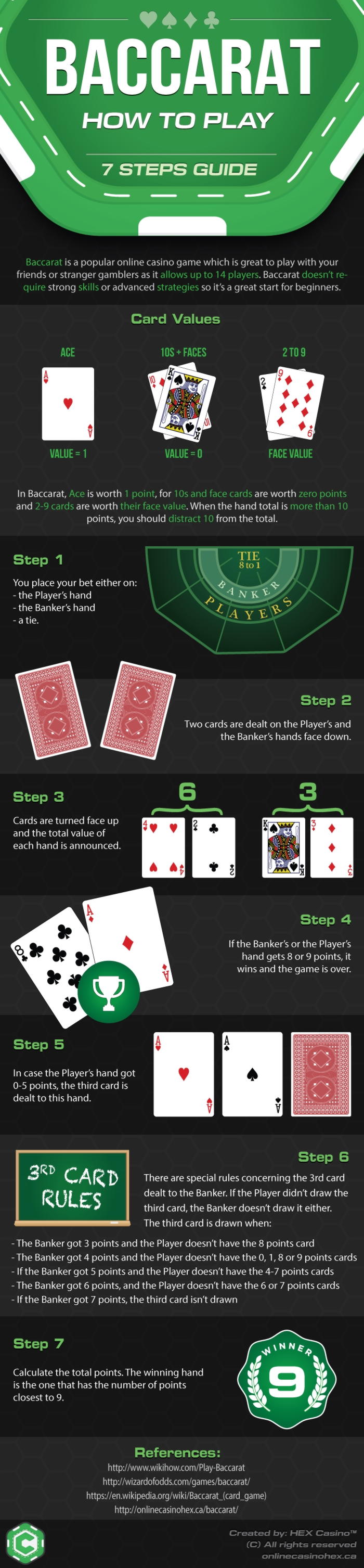 240 Free spins at Finland Casino 
