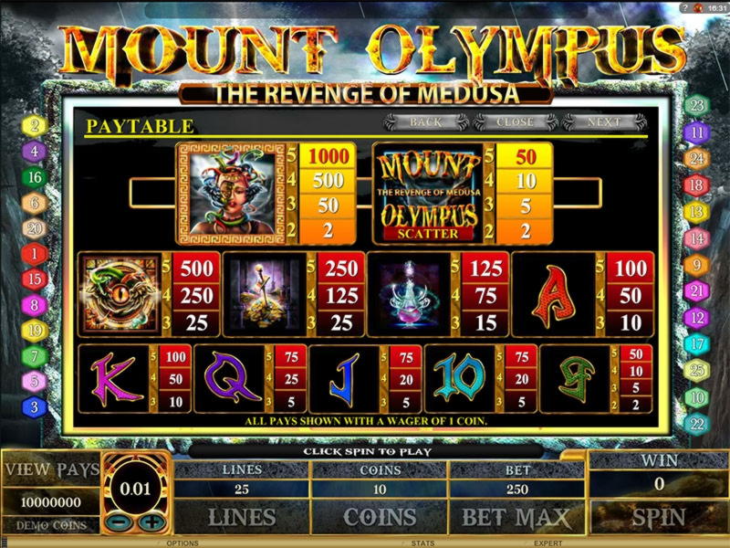 EUR 4020 NO DEPOSIT BONUS CASINO at London Casino 