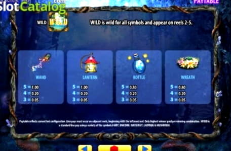 80 free spins at Mobile Bet Casino