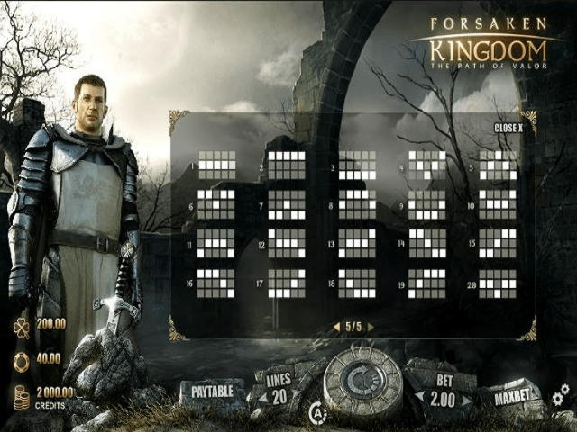 ﻿$2160 No Deposit Bonus Casino at London Casino 