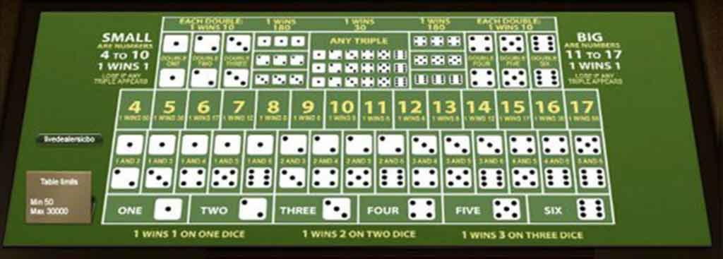 $185 Casino tournaments freeroll at UK Casino 