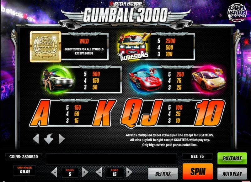 120 Free Casino Spins at Captain Jack Casino
