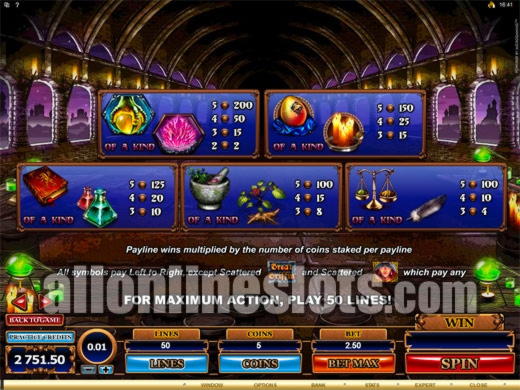 $4720 no deposit bonus code at Come On Casino