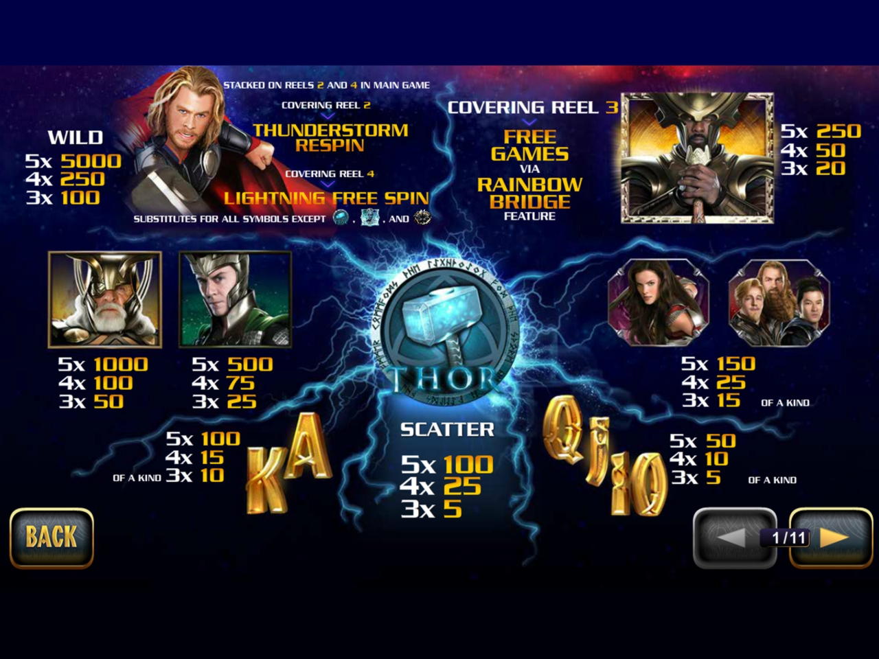 470% Deposit match bonus at Hopa Casino