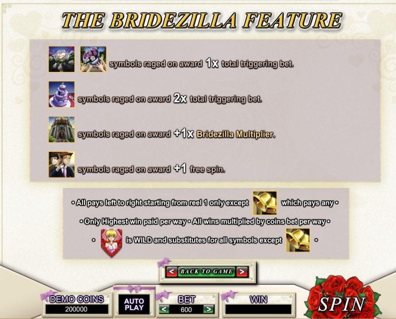€30 Tournament at Royal Panda Casino