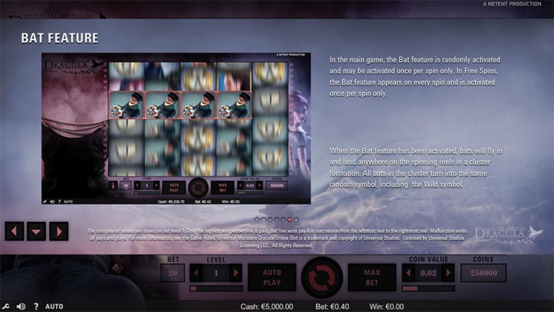 435% Match Bonus at BoVegas Casino