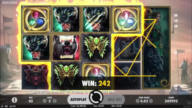 EURO 4030 No deposit bonus casino at Betwinner Casino
