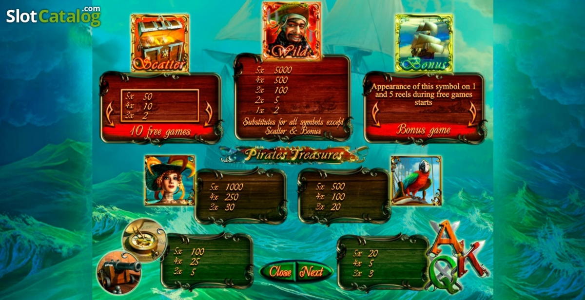 205% Signup Casino Bonus at BoVegas Casino