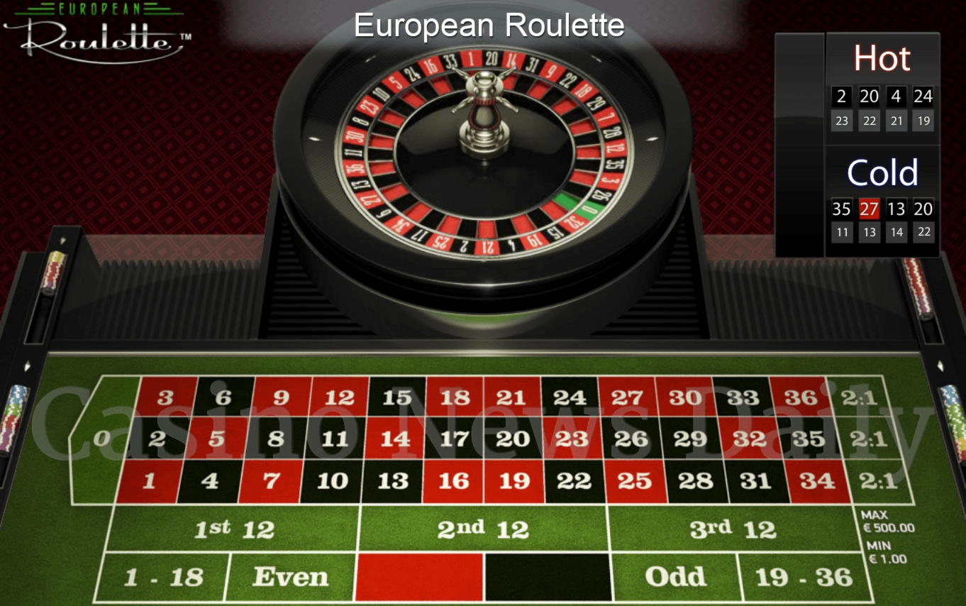 EURO 75 Online Casino Tournament at Captain Jack Casino