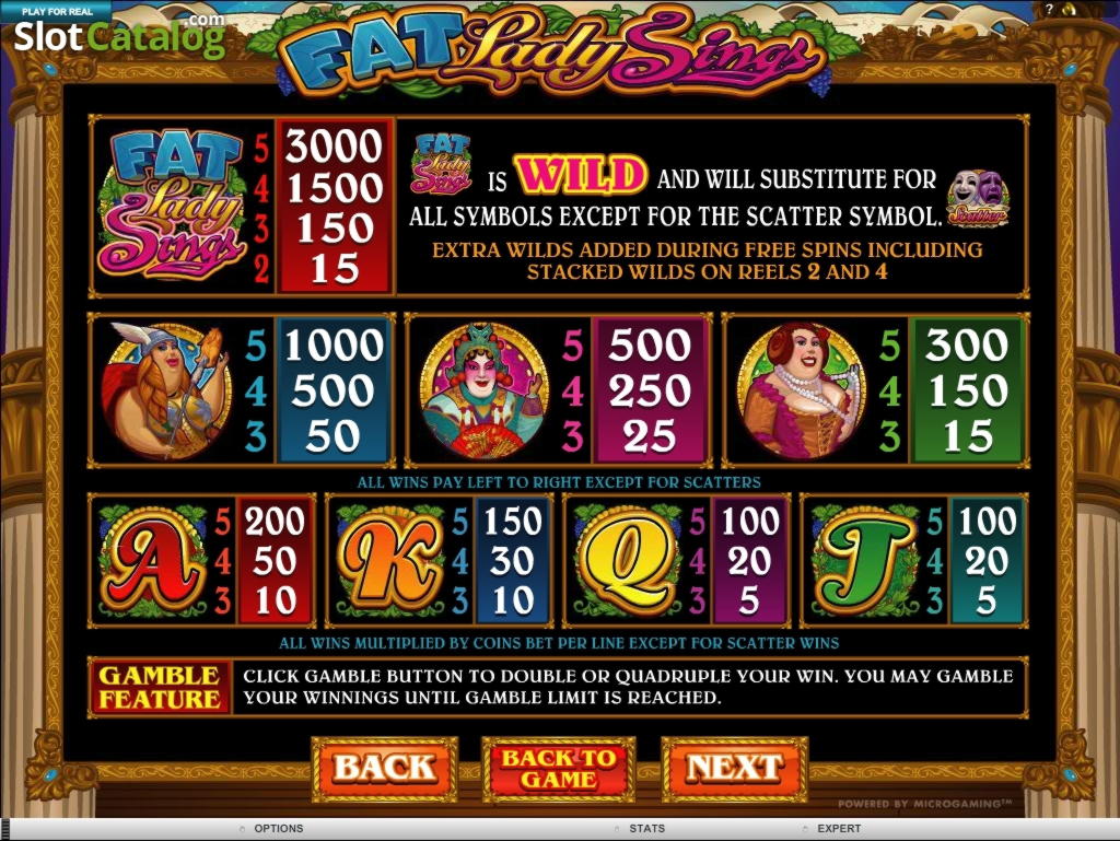 $1110 no deposit at Lucky Fortune Casino 