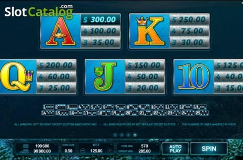 515% Welcome Bonus at Party Casino