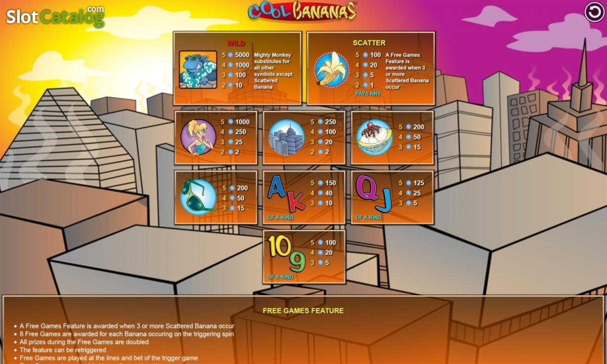 €615 free chip at Royal Panda Casino