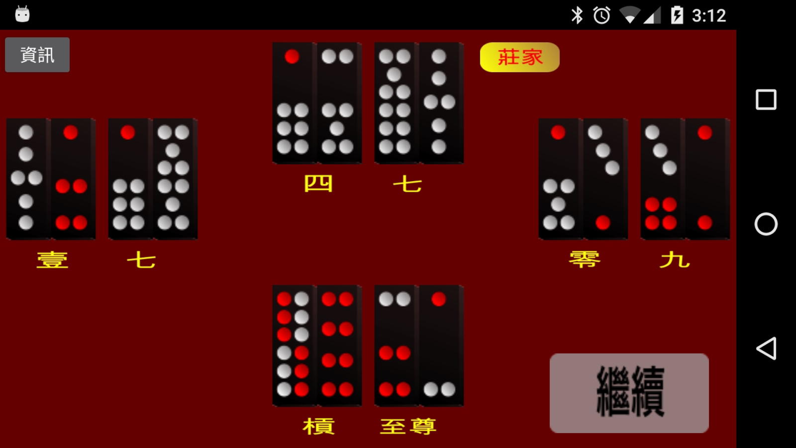 €2750 No Deposit Bonus Code at Royal Panda Casino