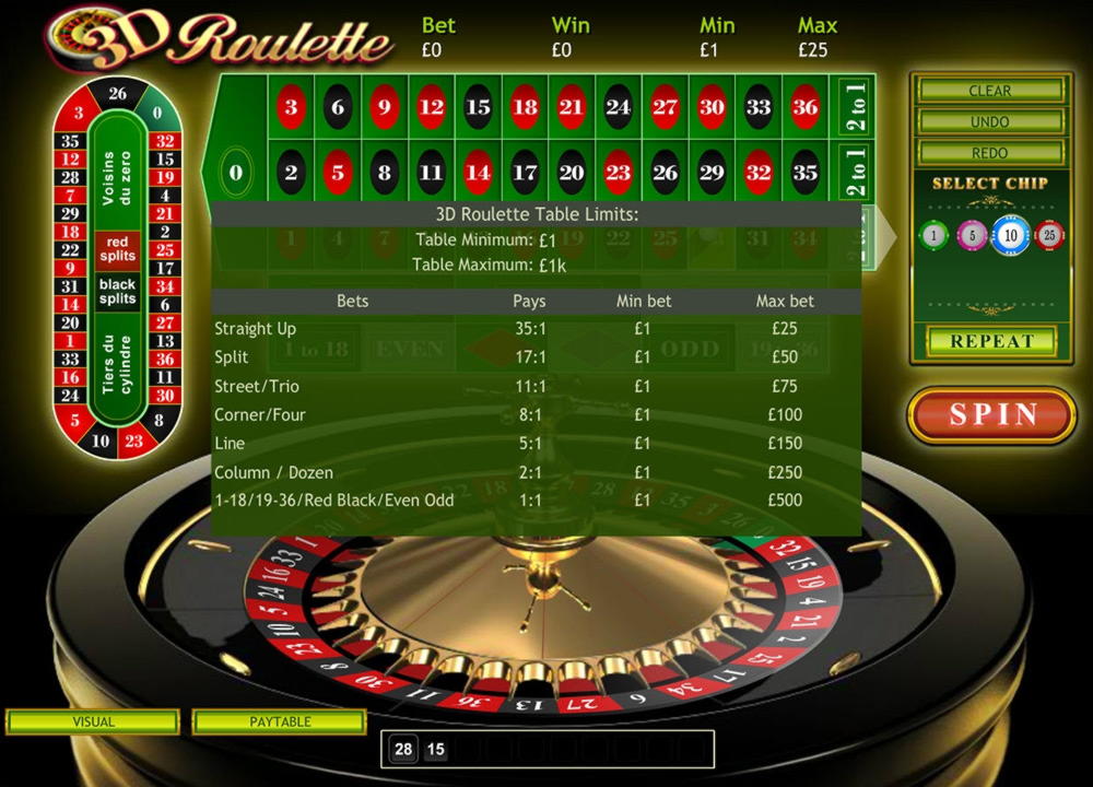 $885 No Deposit Bonus at 777 Casino