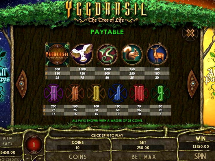 630% Best Signup Bonus Casino at Finland Casino 