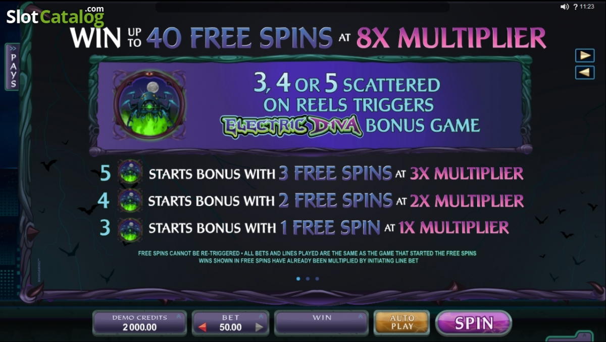 £835 Mobile freeroll slot tournament at Win A Day Casino
