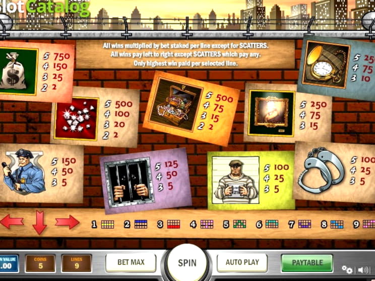 €4120 No Deposit Bonus Casino at BoDubai Casino