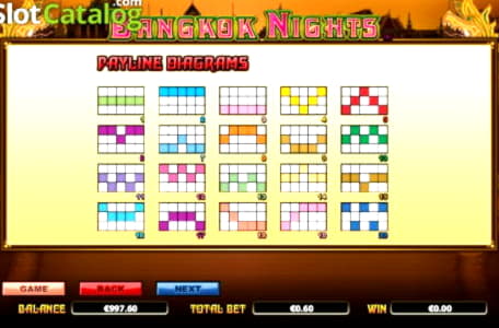 EUR 600 free chip casino at Royal Panda Casino