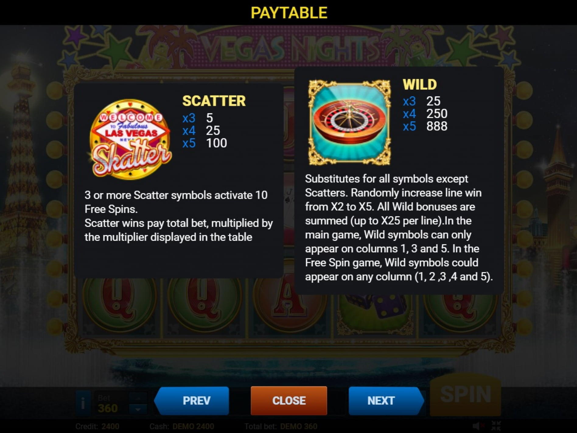 €970 Casino tournaments freeroll at UK Casino 