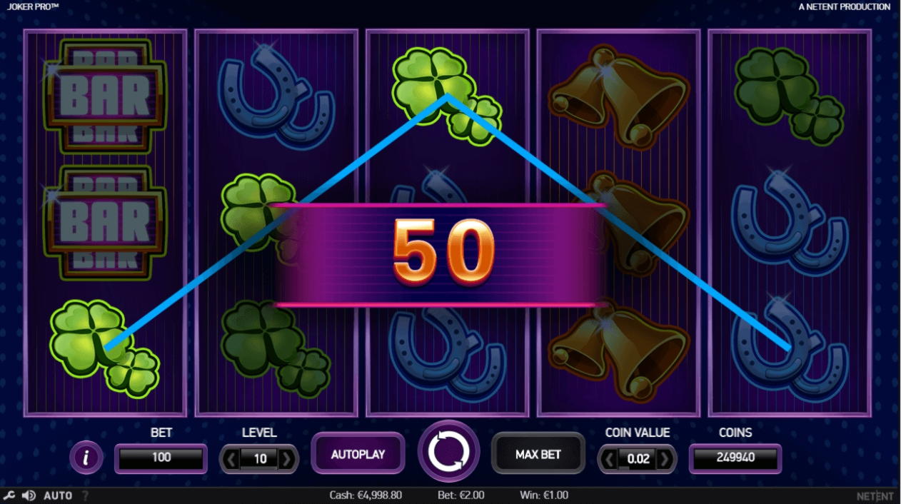EURO 280 free casino chip at Slots Billion Casino