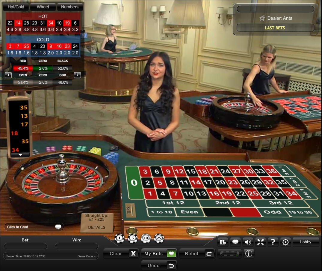 $575 FREE Casino Chip at BoVegas Casino