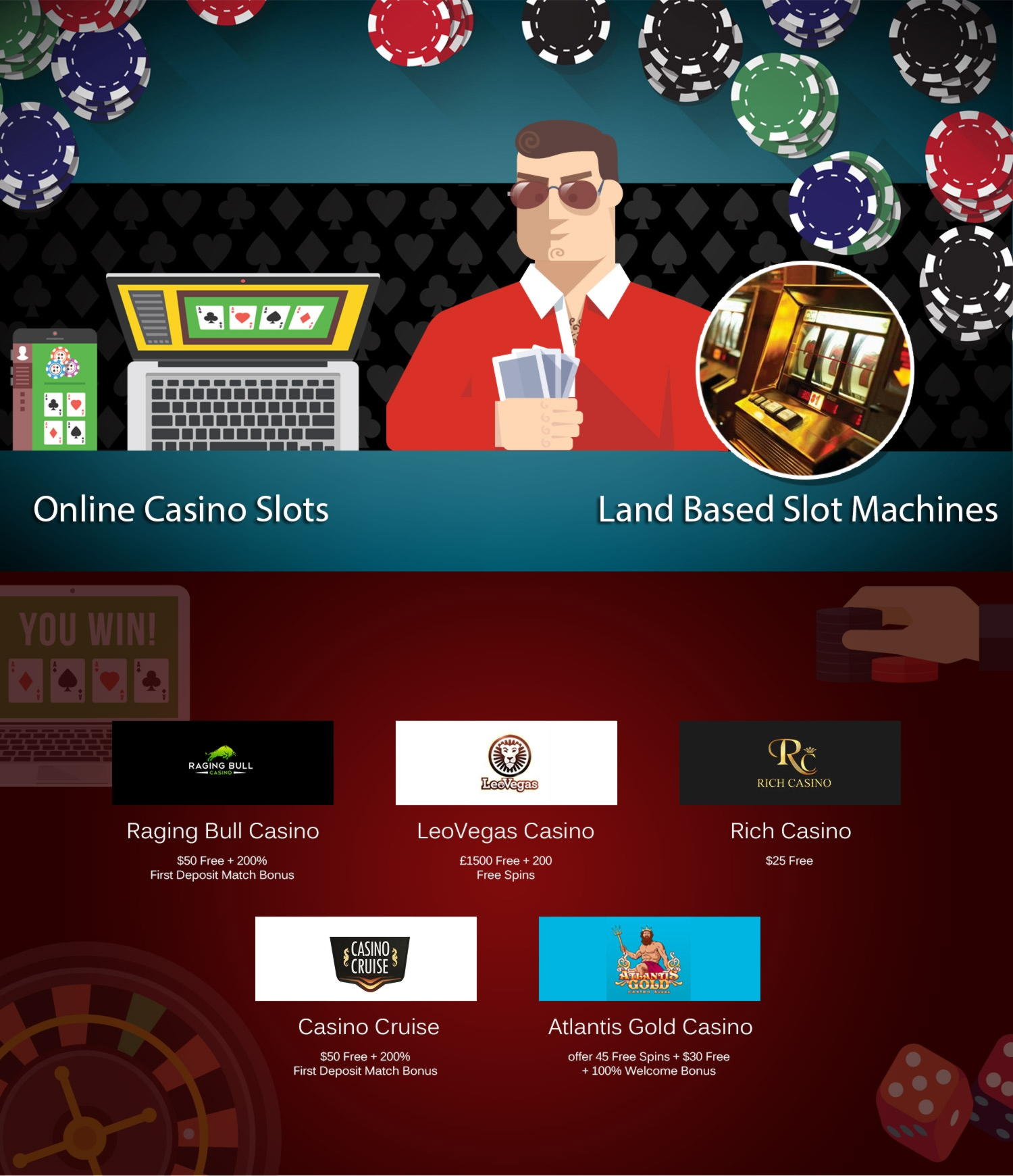 EURO 550 FREE CHIP at Hopa Casino