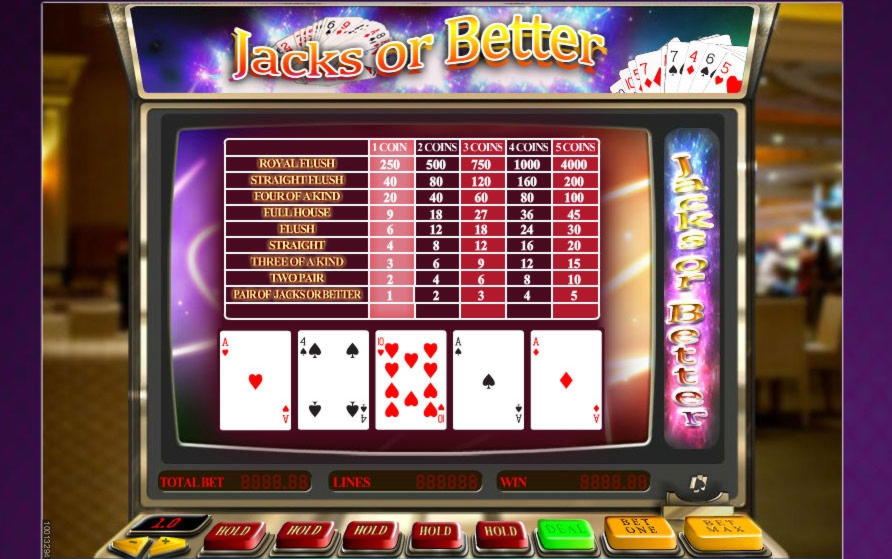 €545 Free Casino Ticket at CoolCat Casino