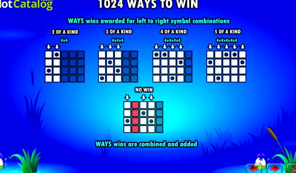 ﻿$3870 No deposit casino bonus at Leo Dubai Casino