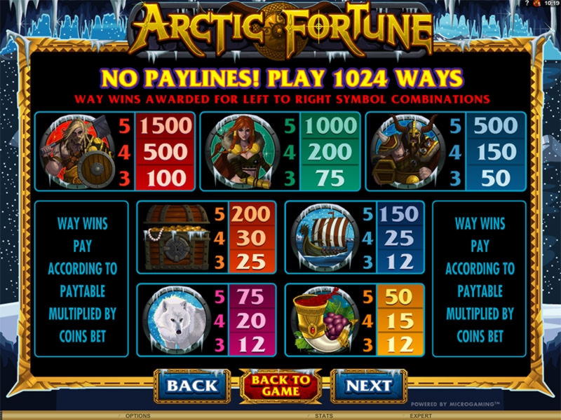 €150 NO DEPOSIT CASINO BONUS at London Casino 