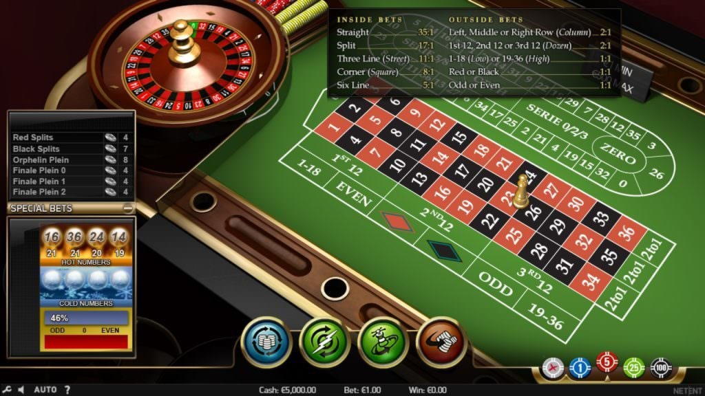 Eur 935 Online Casino Tournament at Royal Panda Casino