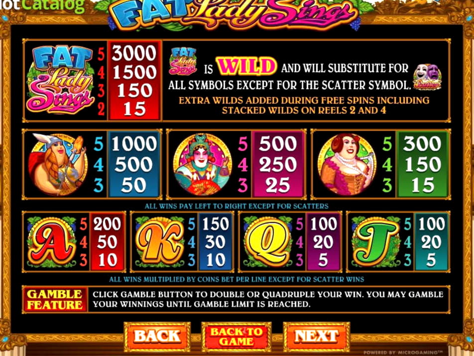 €222 FREE CHIP at Inter Casino