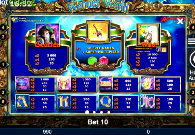 $745 Mobile freeroll slot tournament at Rich Casino