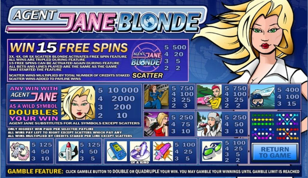 160 Free Spins right now at Lucky Fortune Casino 