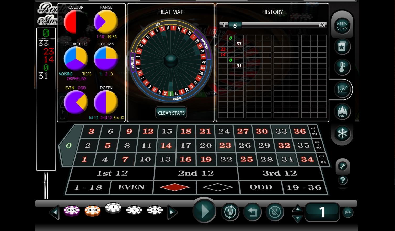 215 Free Spins no deposit casino at Uptown Aces Casino