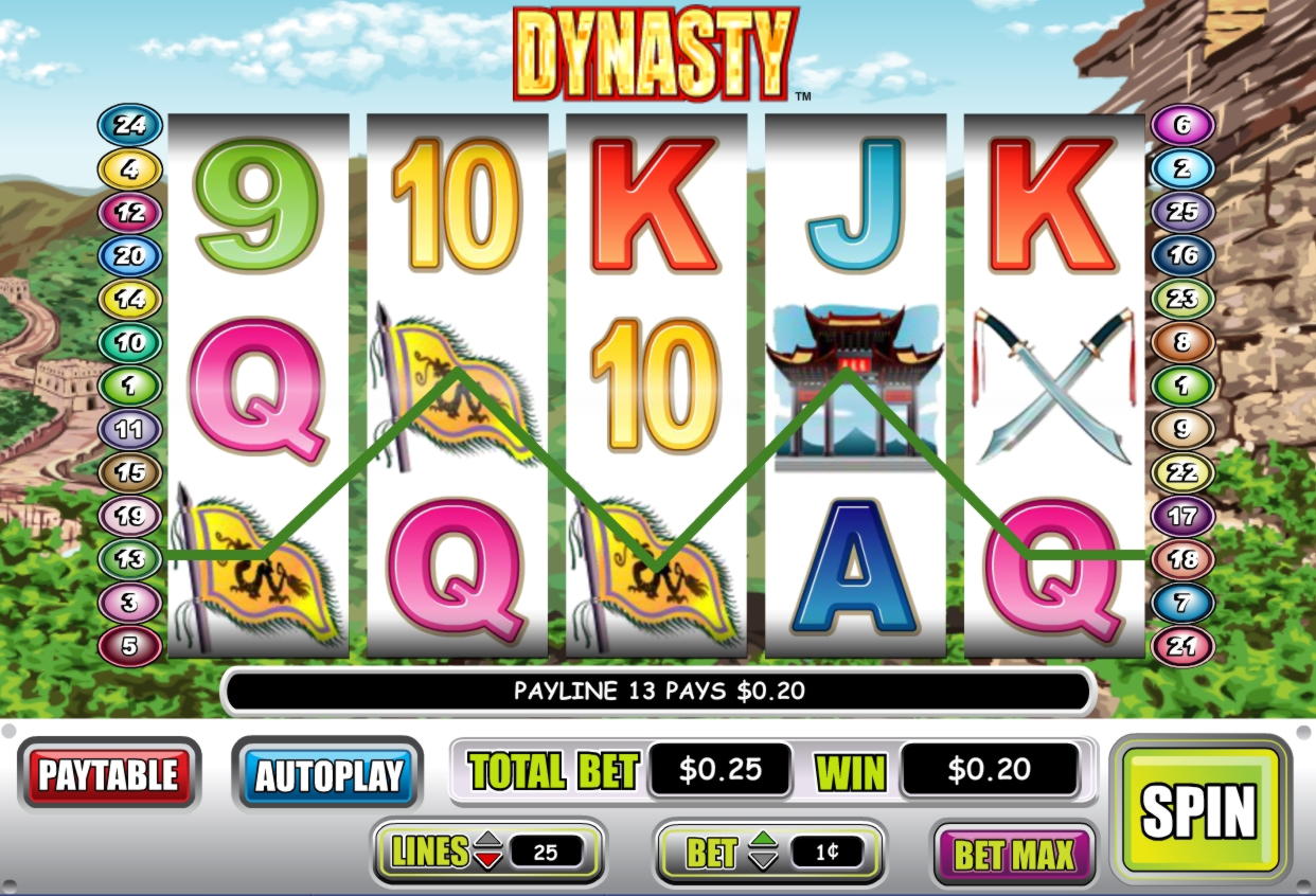 $690 FREE CHIP CASINO at Netherlands Casino 