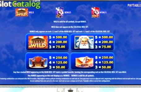 EURO 2880 No deposit bonus at Leo Dubai Casino