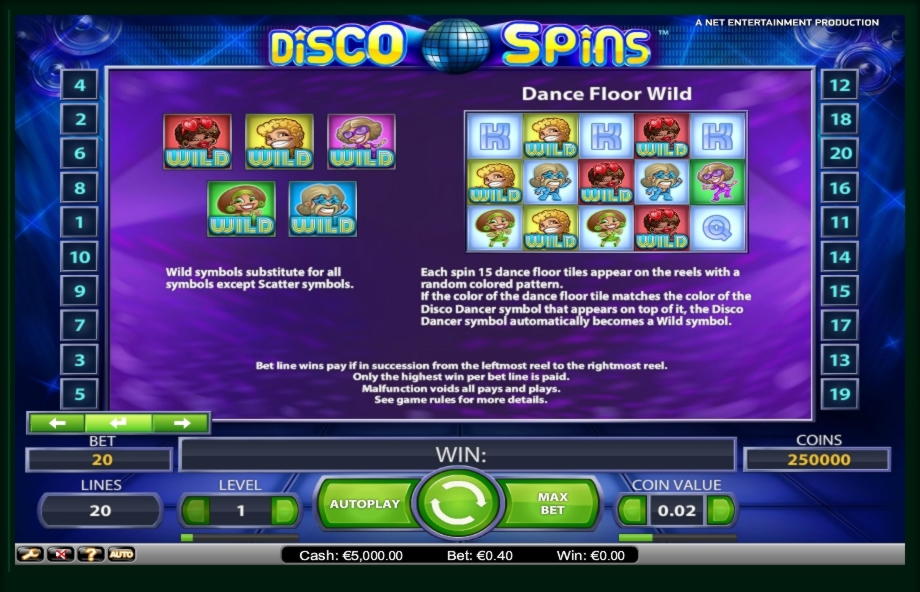 450% Casino match bonus at Planet 7 Casino