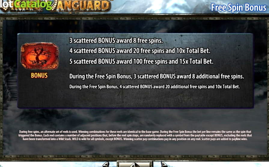 EURO 635 free chip at Royal Panda Casino